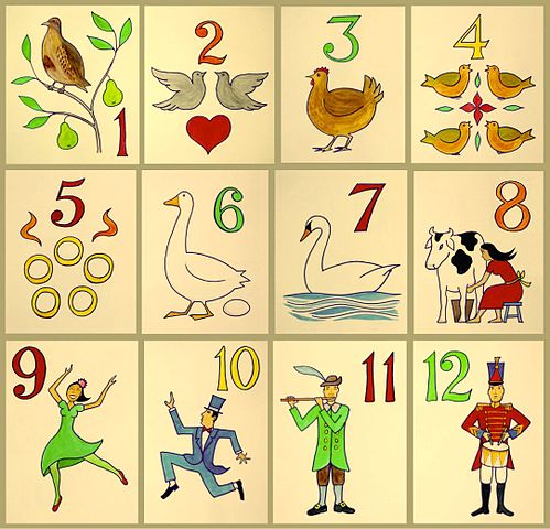 HOW MANY GIFTS IN TOTAL IN “THE TWELVE DAYS OF CHRISTMAS”? - House of ...
